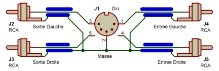 http://www.sonelec-musique.com/images/connectique_bf_asym_rca_din_stereo.gif