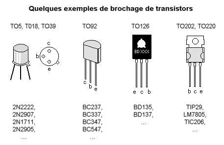 transistors_brochages_exemples_001