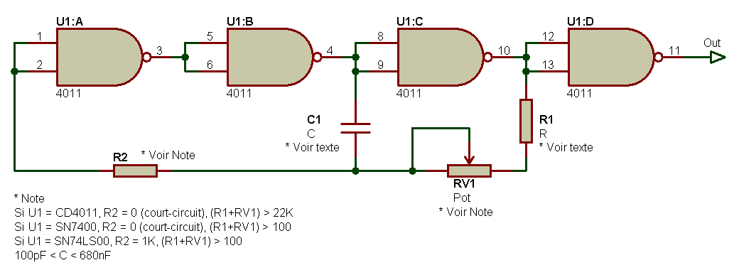 Oscillateur à NAND