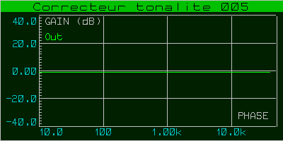 correcteur_tonalite_005_courbe_001a