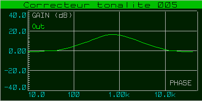 correcteur_tonalite_005_courbe_001c