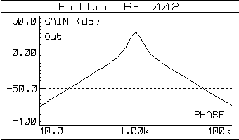 filtre_bf_002_graphe_001