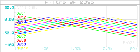 filtre_bf_009b_graphe_001