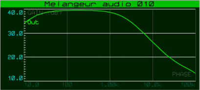 melangeur_audio_actif_010_courbe_001c