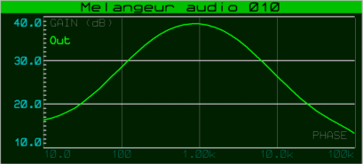 melangeur_audio_actif_010_courbe_001d