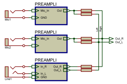 melangeurs_audio_actifs_syno_001a