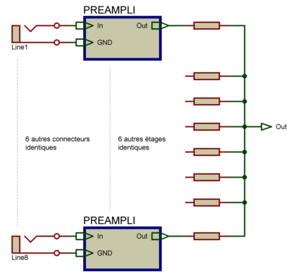 melangeurs_audio_actifs_syno_003b