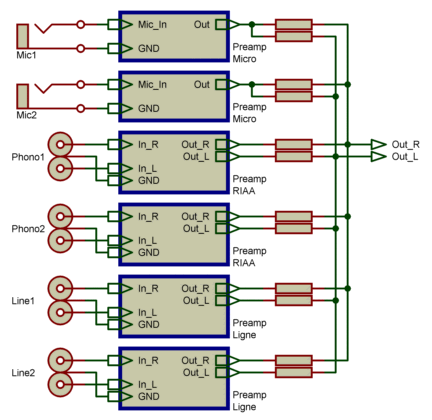 melangeurs_audio_actifs_syno_004a