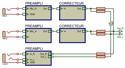 melangeurs_audio_actifs_syno_006a