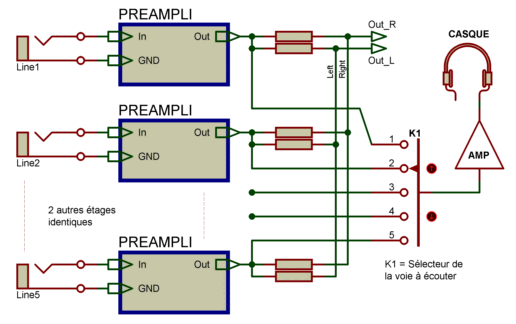 melangeurs_audio_actifs_syno_008a