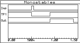 monostables_001ca