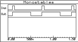 monostables_001da