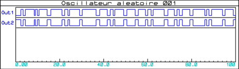 oscillateur_aleatoire_001_graphe_001a