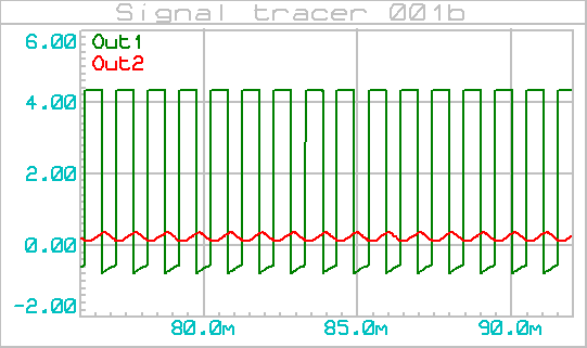signal_tracer_001b_graph_001a