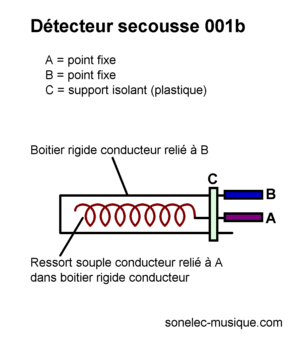 detecteur_secousses_001b