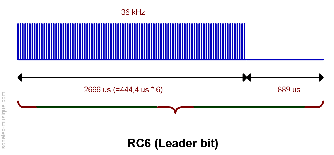 rc6_modul_36khz_leader_001a