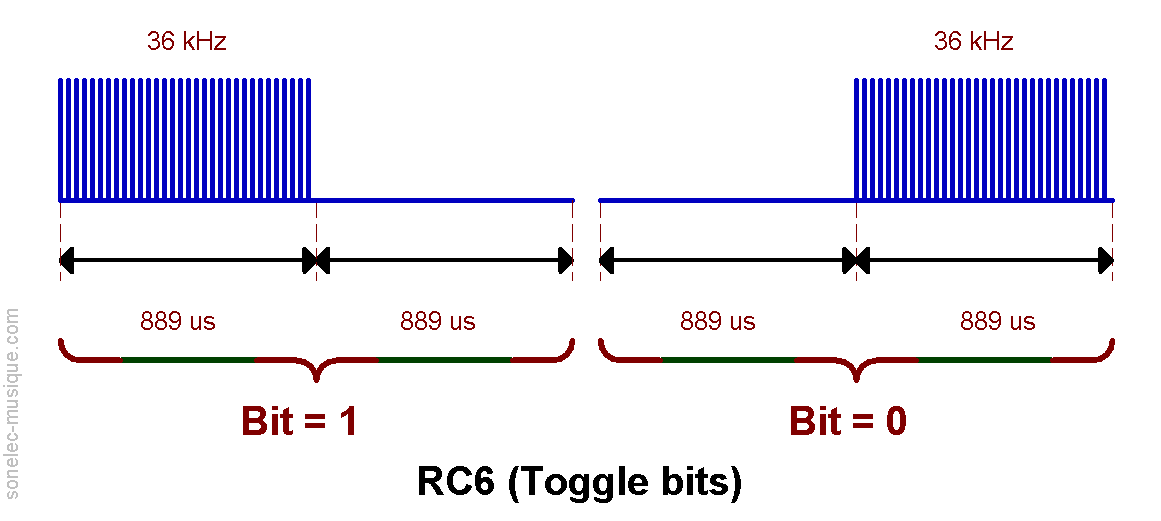 rc6_modul_36khz_toggle_001a