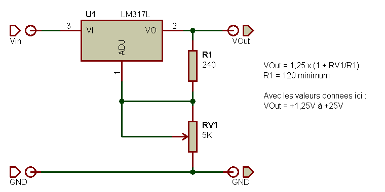 Alimentation à tension régulée CC programmable haute puissance