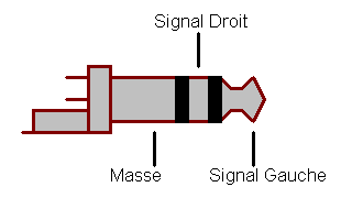 https://www.sonelec-musique.com/images/conn_av_jack-m_004.gif