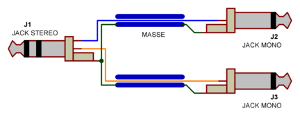 connectique_bf_insert_dedouble.gif