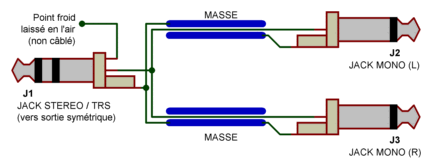 connectique_bf_sym_desym_jack_jack