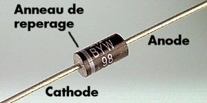 diode et symbole. redresseur diode. électronique composant