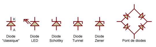 Diodes