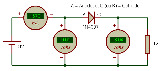 Electronique - Théorie - Diode