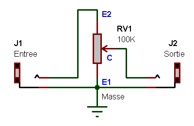 Pot volume Mono