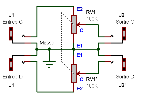 Pot volume Stereo