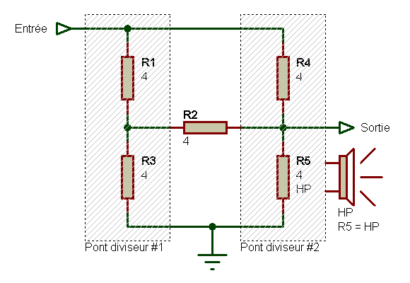 Composant /éLectronique Damplificateur de Puissance RF /à Large Bande 1‑1000 MHz Tension de Fonctionnement DC15V Avec Stabilit/é /à Long Terme et Fonctionnement Simple Amplificateur de Puissance