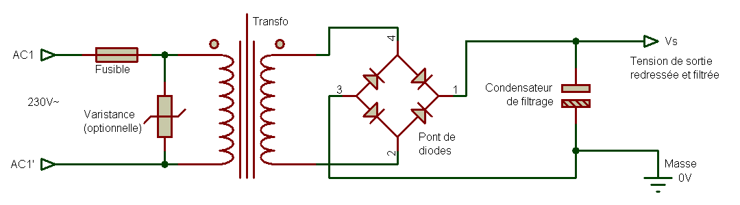 Alimentation 24V courant continu