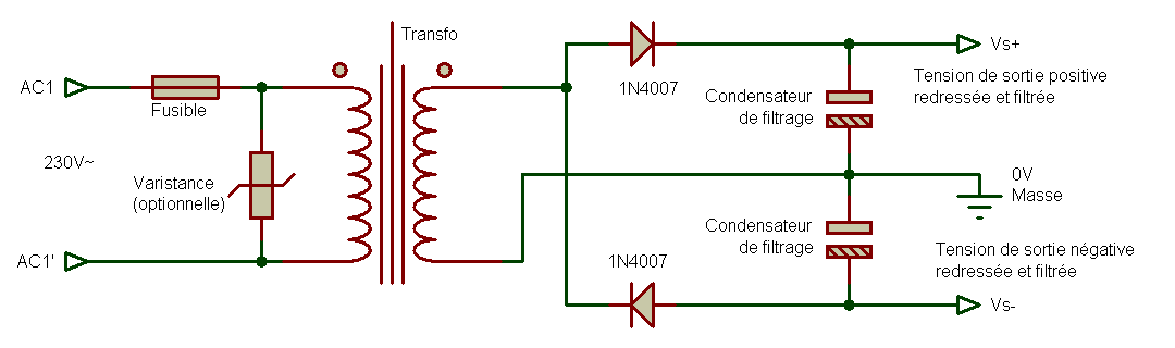 modification d'une tension alternative