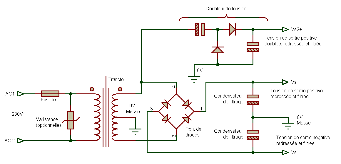 Alimentation stabilisée triple