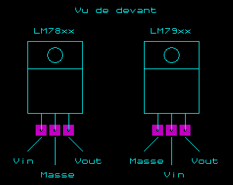 Brochage LM78xx / LM79xx