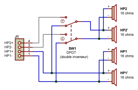 Combinaisons HP 010