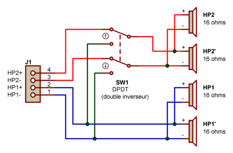 Combinaisons HP 010b