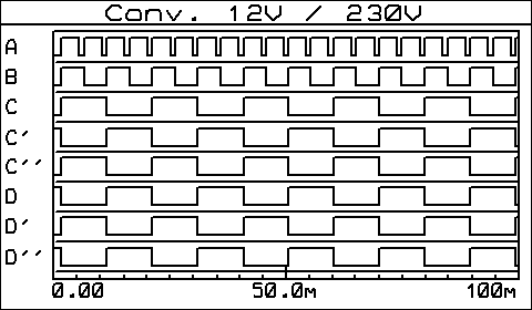 Convertisseur tension 001 - Graphe 001