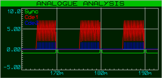 gradateur_lumiere_003d_graphe_001b