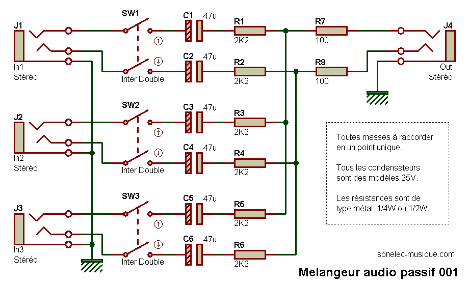 https://www.sonelec-musique.com/images/electronique_melangeur_audio_passif_001.gif