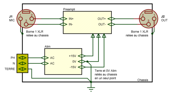 Preampli micro - Cablage general