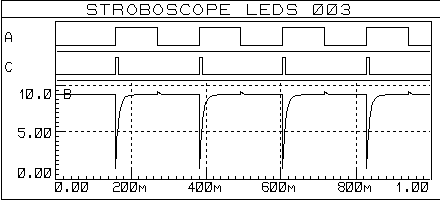 Strobo leds 003 - Points test