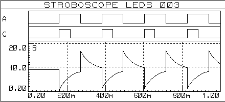 Strobo leds 003 - Points test