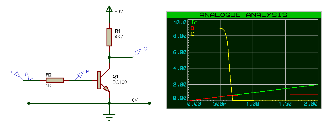 Je bute sur un simple problème d'électronique !!! Electronique_transistor_commut_001