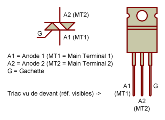 Testeur de tension de résistance pour les composants électroniques