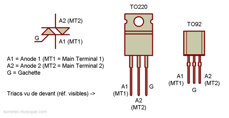 Triac_2