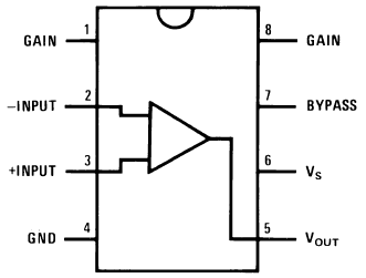 LM386 - Brochage