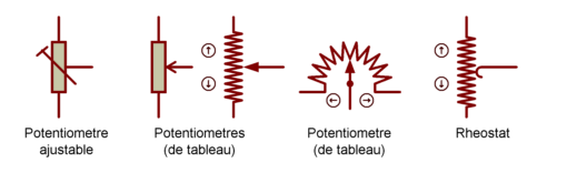 Potentiomètres