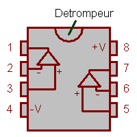 AOP double - Boitier