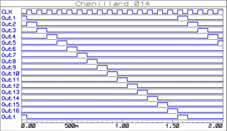 chenillard_014_graphe_001a